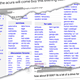Image for article titled Let’s Talk About The Craigslist 60 Percent